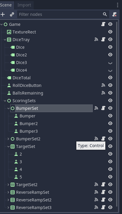 Node hierarchy